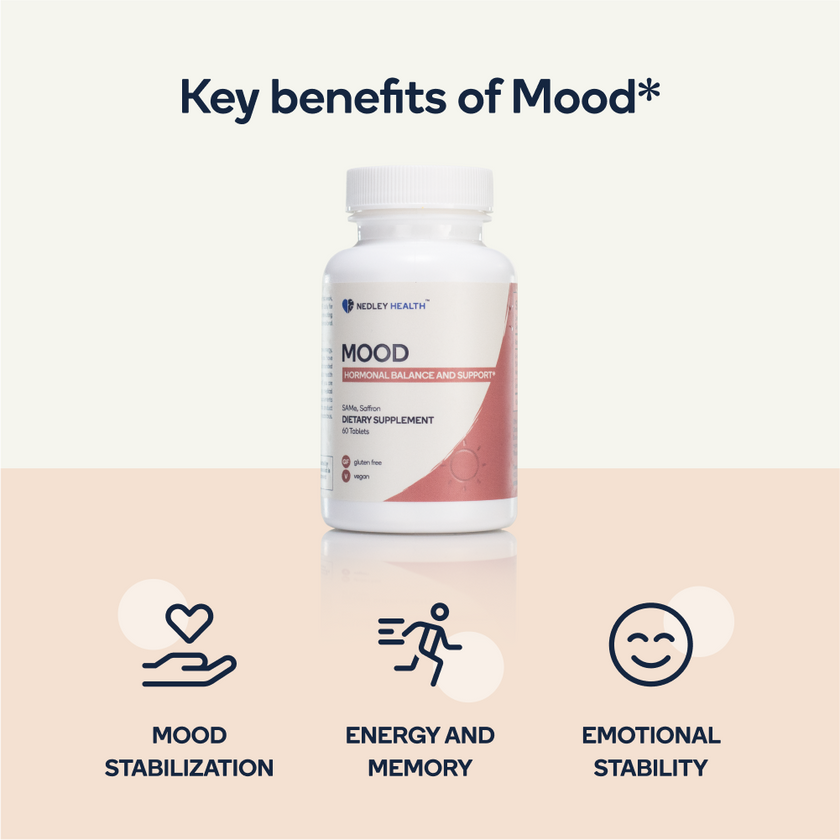 MOOD by Nedley Health, 60 Capsules