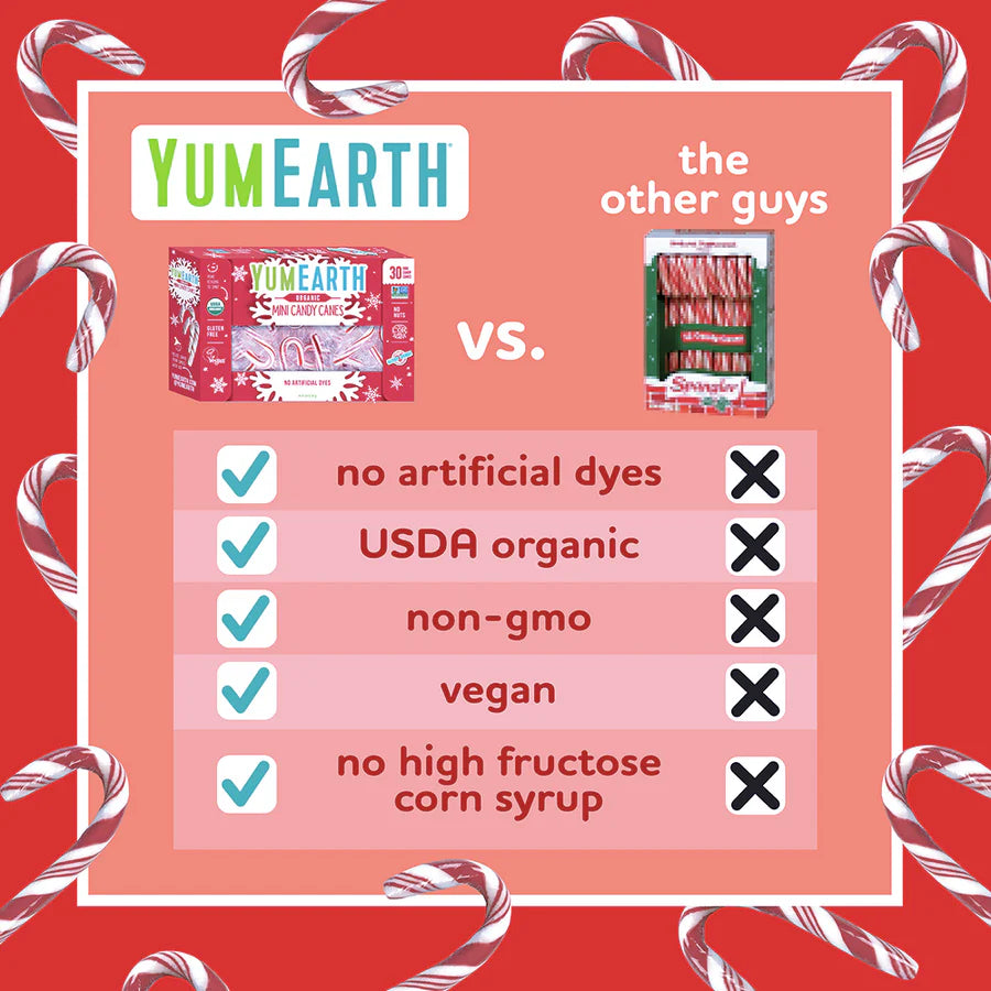 Candy Canes, Mini, Peppermint, Organic