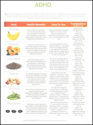 Fighting Disease with Food